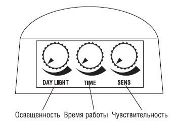 Настройка датчика движения