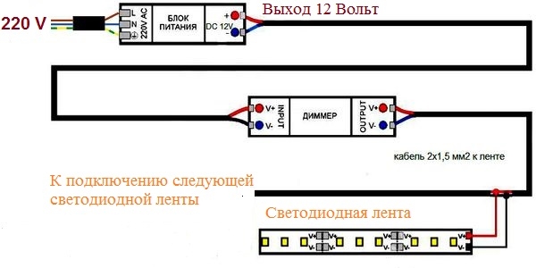 Включение в цепь диммера