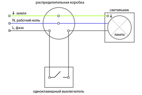 Подключение бра к одноклавишному выключателю